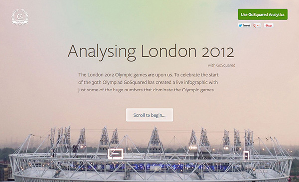 大道至簡！欣賞18款極簡設(shè)計風(fēng)格的網(wǎng)站(圖17)