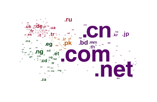 身為一個(gè)站長(zhǎng)必須了解域名知識(shí)！(圖1)