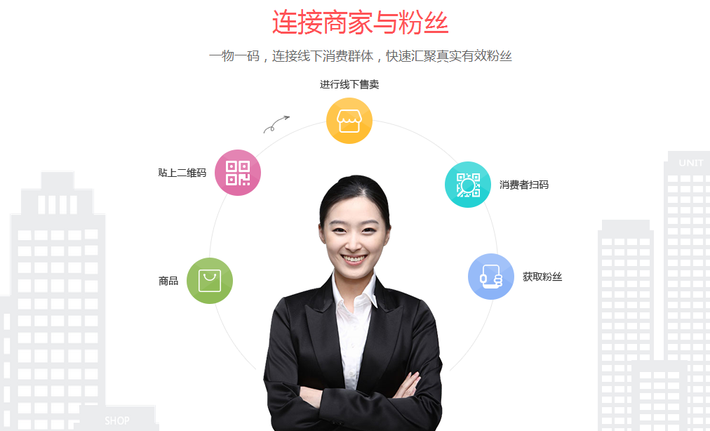 今日，子涵科技，成功拿下優(yōu)折碼代理！(圖1)